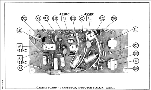 Trans-World Portable T-9 Code 124; Philco, Philadelphia (ID = 717990) Radio