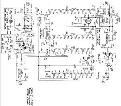 UF3041I Ch= 8H25U; Philco, Philadelphia (ID = 1146065) Televisore