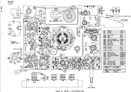 UF4222L Seventeener II Ch= 8L35U; Philco, Philadelphia (ID = 1146633) Fernseh-E