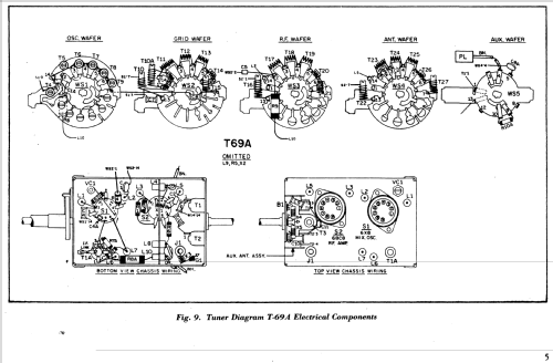 UF4636 Ch= 8L43U; Philco, Philadelphia (ID = 1150793) Télévision