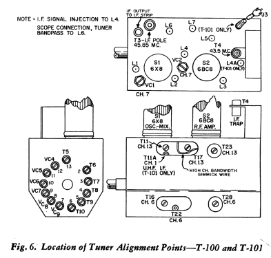 UG4240L Ch= 9L60U; Philco, Philadelphia (ID = 1158937) Television