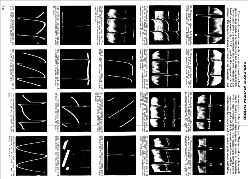 UG4656SM Ch= 9L60U; Philco, Philadelphia (ID = 1160896) Televisión