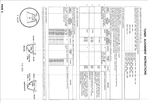 UG4658S Ch= 9L60U; Philco, Philadelphia (ID = 934493) Fernseh-E