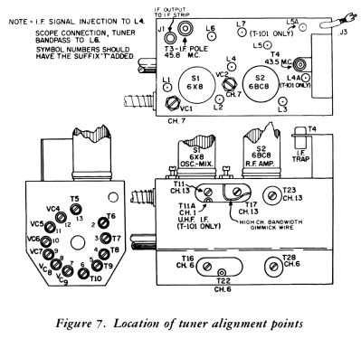 UH4686SLR Ch= 10L60UR; Philco, Philadelphia (ID = 1165210) Television