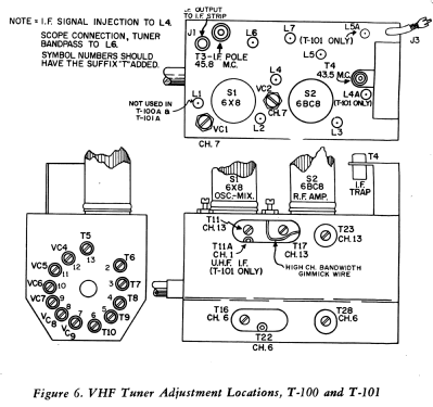 UH4690P Ch= 10L41U; Philco, Philadelphia (ID = 1176154) Television