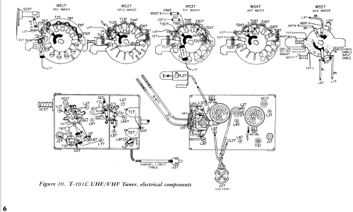 UH6636SR Ch= 10L60UR; Philco, Philadelphia (ID = 1165282) Television