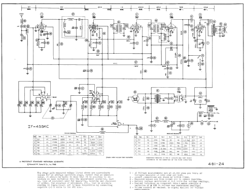 UN6-550 ; Philco, Philadelphia (ID = 527722) Car Radio