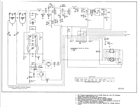 UT-21B ; Philco, Philadelphia (ID = 524140) Converter