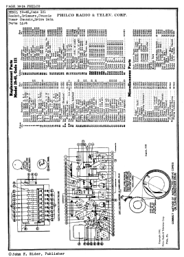 World's Fair 39-45XX ; Philco, Philadelphia (ID = 2870092) Radio