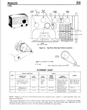 170 ; Philco Products Ltd. (ID = 2711433) Radio