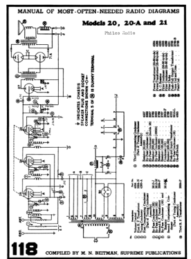 20A ; Philco Products Ltd. (ID = 2831050) Radio