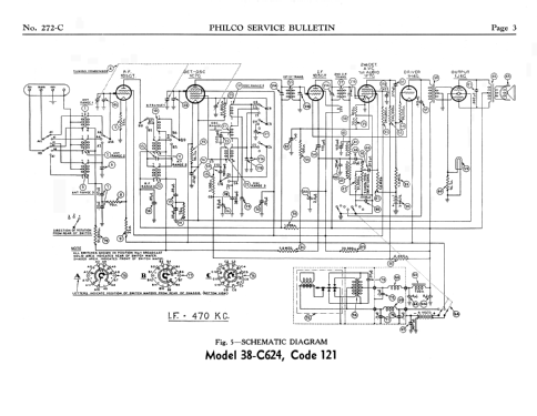 38-C624; Philco Products Ltd. (ID = 2879494) Radio