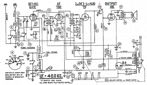 39-3A5 code 121; Philco Products Ltd. (ID = 2541655) Radio