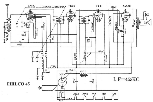 45 Code 121; Philco Products Ltd. (ID = 2068011) Radio