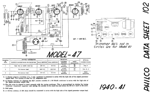 47 ; Philco Products Ltd. (ID = 2219098) Radio