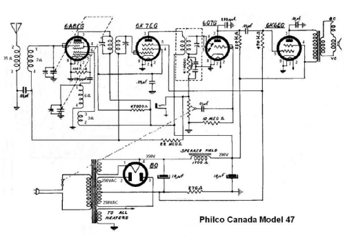 47T ; Philco Products Ltd. (ID = 1453928) Radio