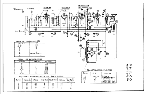 50 ; Philco Products Ltd. (ID = 1519587) Radio