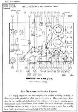 70 ; Philco Products Ltd. (ID = 2808237) Radio