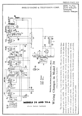 70 ; Philco Products Ltd. (ID = 2808238) Radio