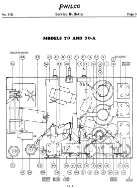 70 ; Philco Products Ltd. (ID = 2809470) Radio