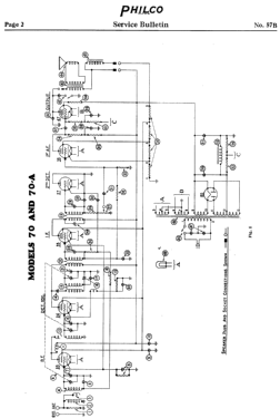 70A ; Philco Products Ltd. (ID = 2809489) Radio