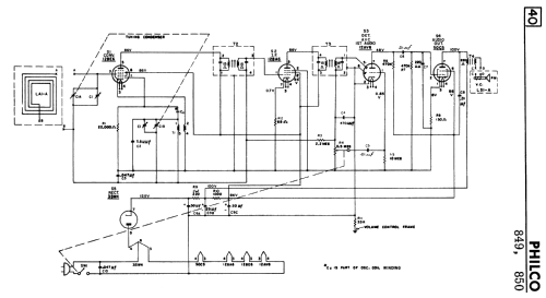 850 ; Philco Products Ltd. (ID = 2378532) Radio