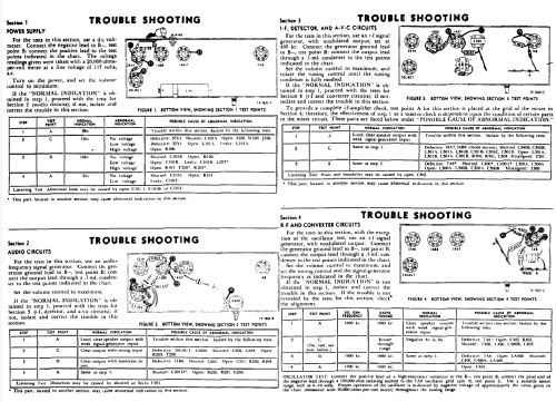 85 and 85-I ; Philco Products Ltd. (ID = 590446) Radio