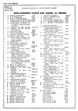 91-AH ; Philco Products Ltd. (ID = 2811379) Radio