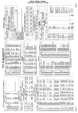 24C6005 Ch= TV304; Philco, Philadelphia (ID = 2764646) Televisore