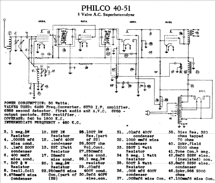 41-51; Philco Radio & (ID = 2470165) Radio