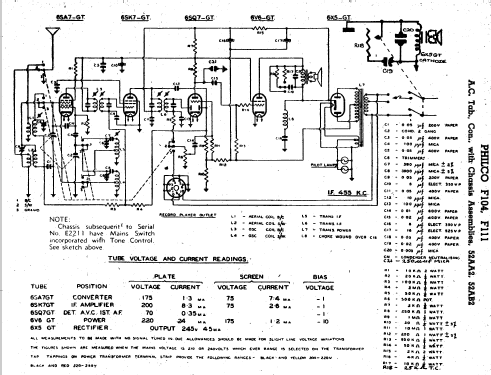 52AA2; Philco Radio & (ID = 2415179) Radio