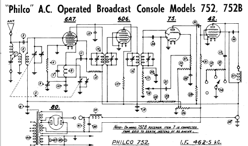 752; Philco Radio & (ID = 1941556) Radio