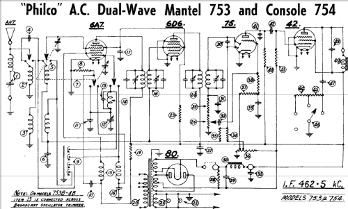 753; Philco Radio & (ID = 1941578) Radio