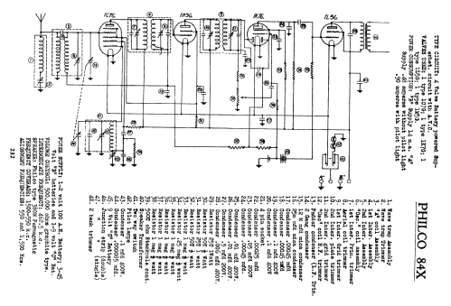 84X; Philco Radio & (ID = 756761) Radio