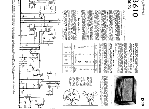 A3610U; Philco Radio & (ID = 2317840) Radio