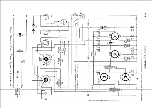 A3760; Philco Radio & (ID = 558519) R-Player