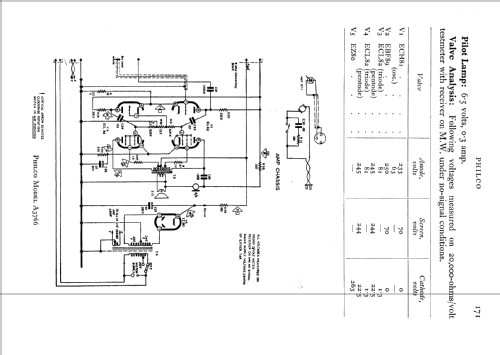 A3766; Philco Radio & (ID = 563486) Radio