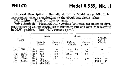 A535B MKll; Philco Radio & (ID = 261256) Radio