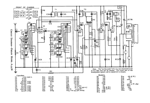 A547B; Philco Radio & (ID = 274030) Radio