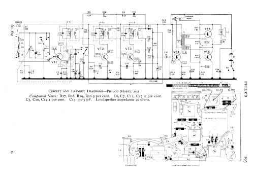 Courier 202; Philco Radio & (ID = 597963) Radio