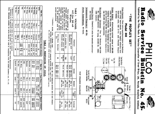 People´s Set 444; Philco Radio & (ID = 2005445) Radio