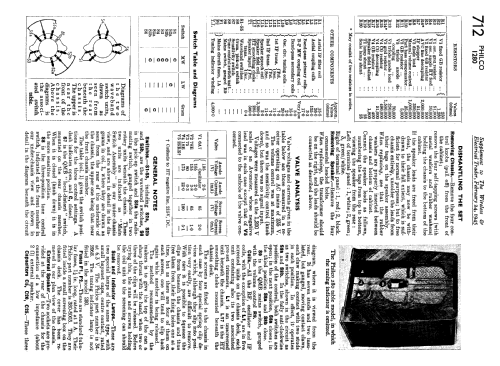 Radiogram 1280; Philco Radio & (ID = 2176948) Radio