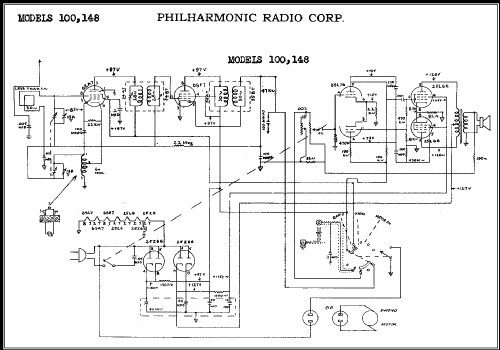100-C ; Philharmonic Radio (ID = 356046) Radio