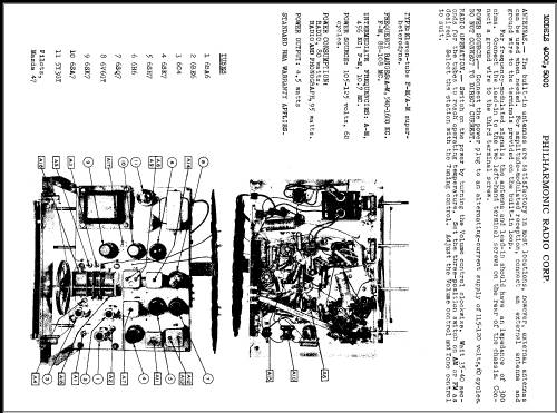 400C ; Philharmonic Radio (ID = 356063) Radio