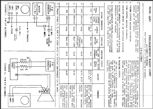 448C ; Philharmonic Radio (ID = 300810) Radio