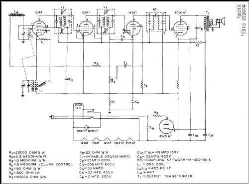 51CU4 ; Philharmonic Radio (ID = 241263) Radio