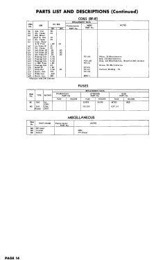620; Philharmonic Radio (ID = 3074101) Televisore