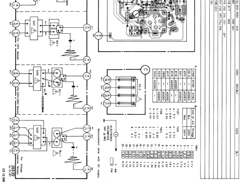 Radiorecorder TR1728 /00R /03R /04R /05R /06R /09R /13R /18R; Philips; Eindhoven (ID = 1913187) Radio