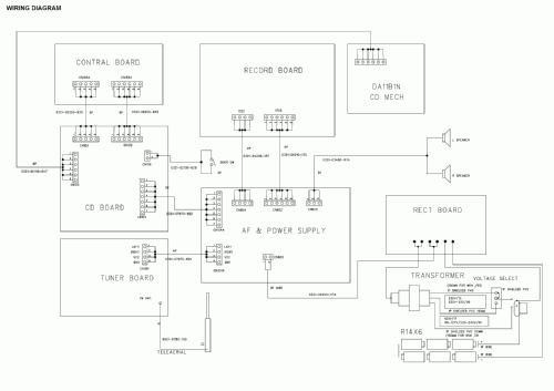 AZ 1003; Philips 飞利浦; (ID = 1135853) Radio