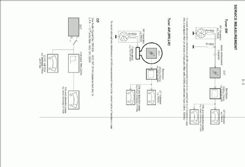 AZ 1003; Philips 飞利浦; (ID = 1135855) Radio